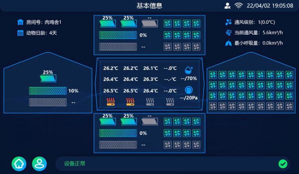 智能環境控制系統